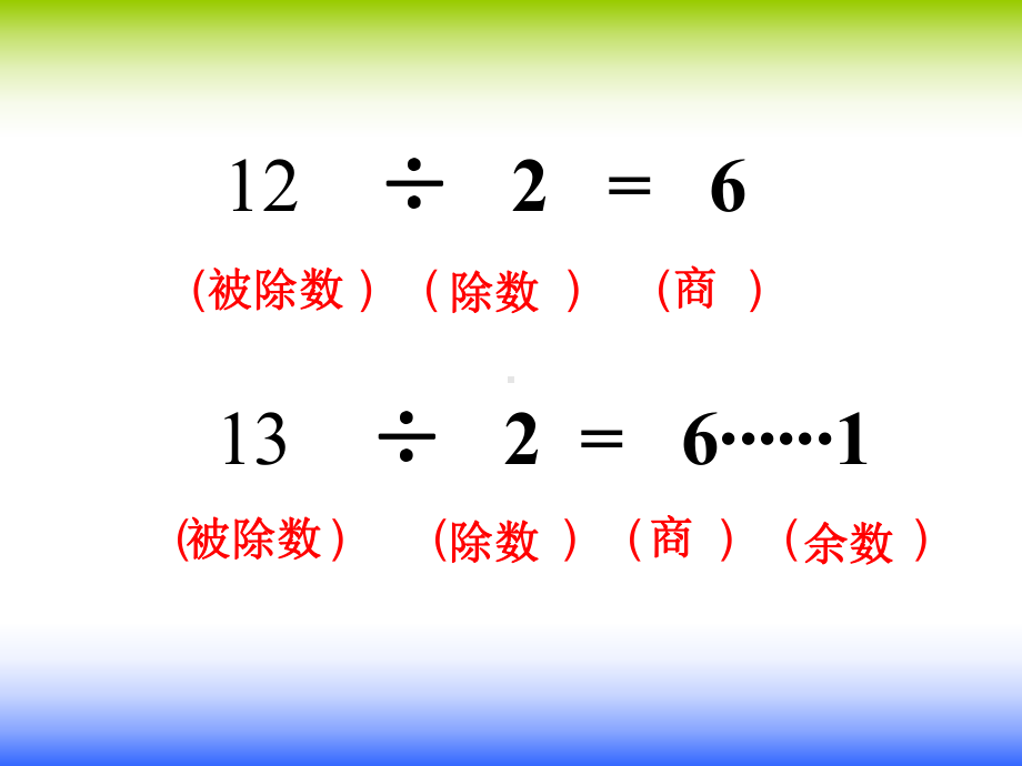 除法的验算新课件.ppt_第1页