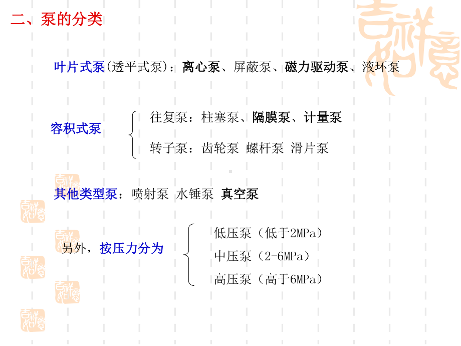 化工泵、工业用泵分类与简介课件.pptx_第3页