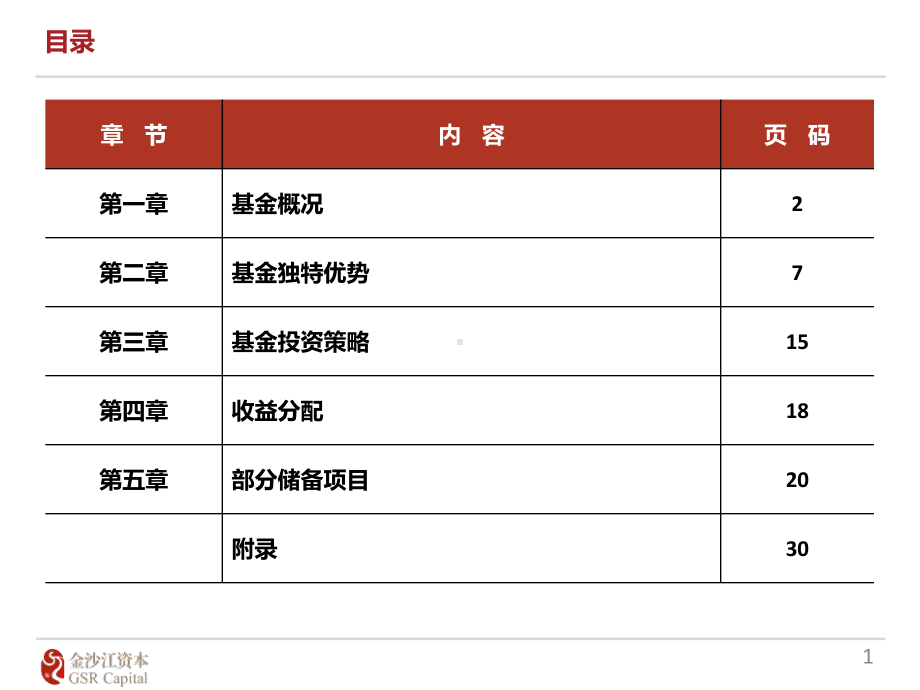 基金路演材料案例课件.pptx_第2页