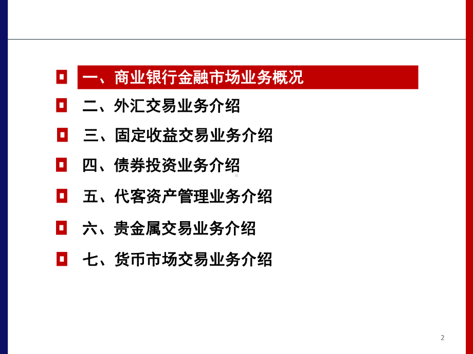 商业银行金融市场业务概况课件.ppt_第2页