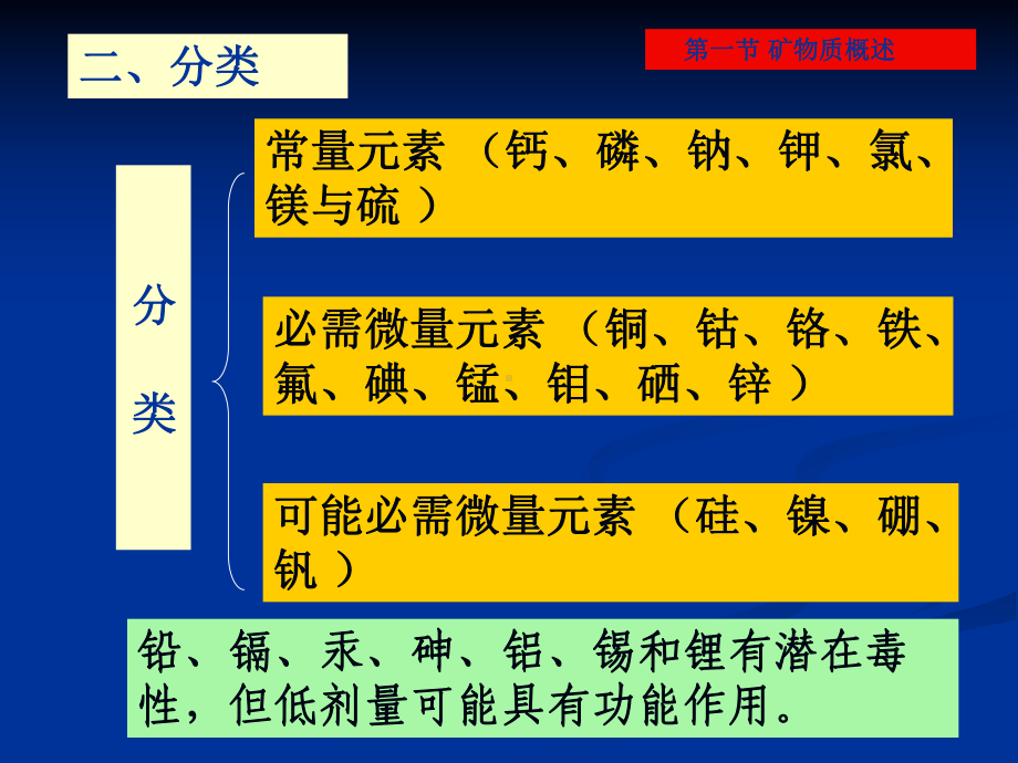 矿物质Minerals食品营养学课件.ppt_第3页