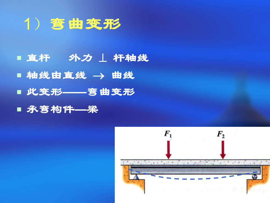 工程力学弯曲内力课件.ppt_第3页