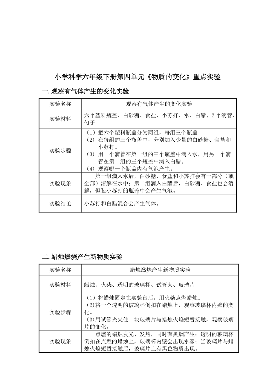 2022新教科版六年级下册科学第四单元《物质的变化》整理复习资料（知识点、实验和练习）.doc_第3页