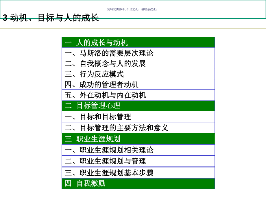 管理心理学动机目标和人的成长讲解课件.ppt_第2页