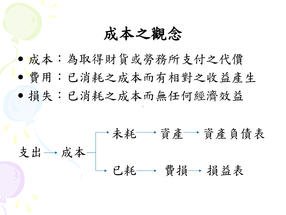 制造业成本报表课件.ppt_第2页