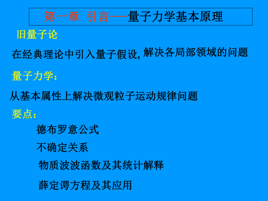 第一章引言--量子力学基本原理课件.ppt_第1页