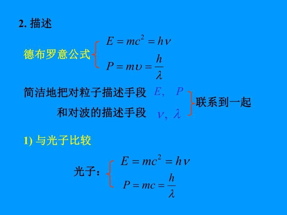 第一章引言--量子力学基本原理课件.ppt_第3页