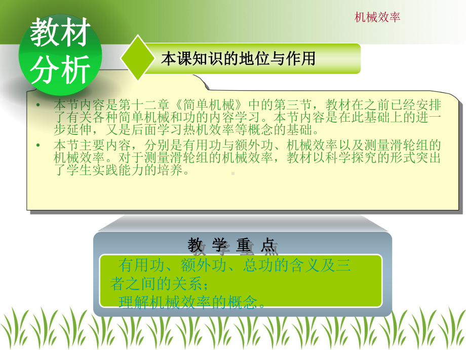 《机械效率》说课稿课件.ppt_第3页