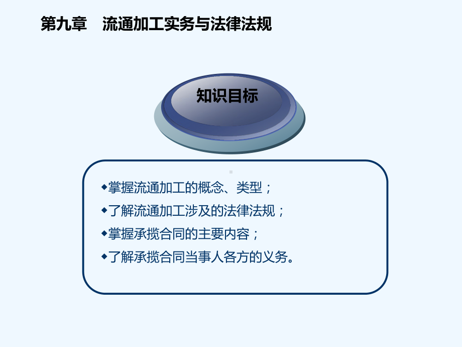 第九章流通加工实务与法律法规物流法律法规教学课件.ppt_第3页