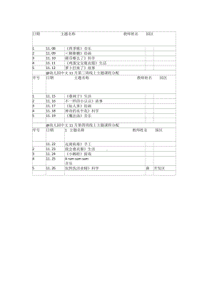 幼儿园月计划（主题课程分配计划）.docx