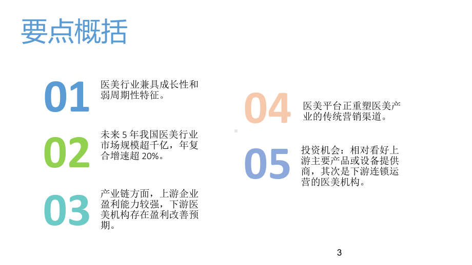 医美行业市场调查分析报告课件.ppt_第3页