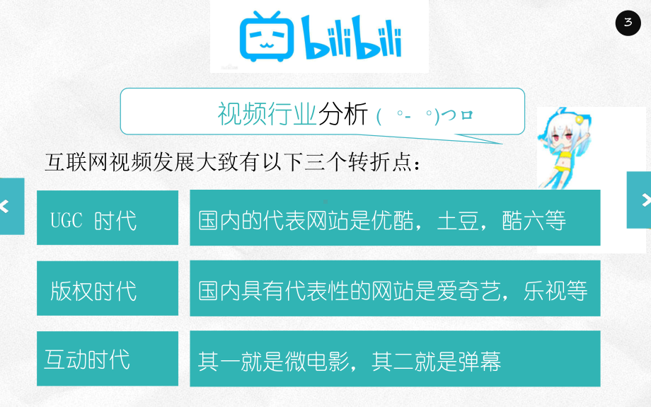 哔哩哔哩弹幕网商业运营模式分析课件.ppt_第3页
