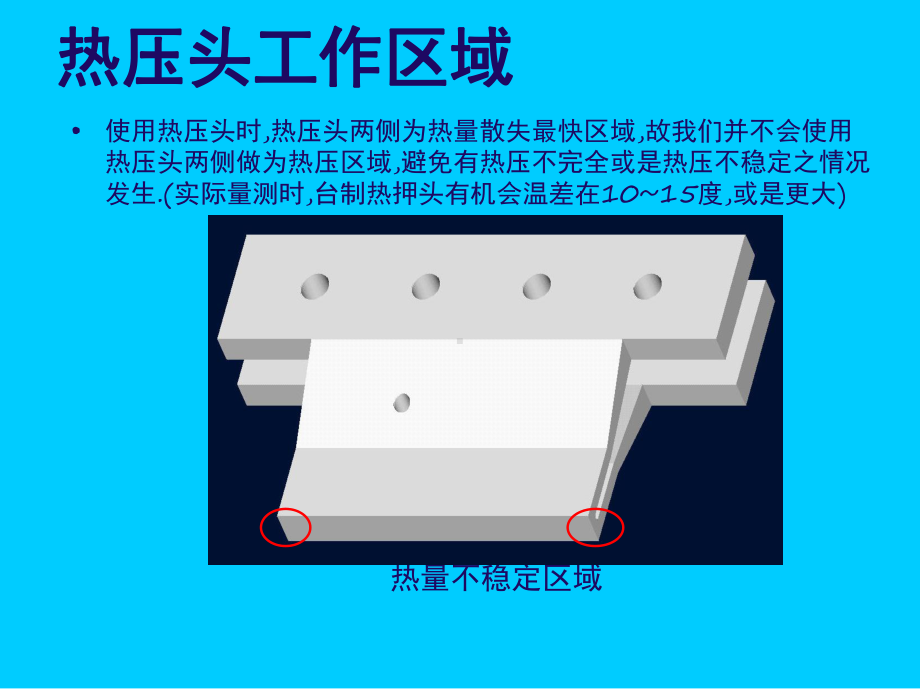 （表面贴装技术）Hot-Bar-Process脉课件.ppt_第3页