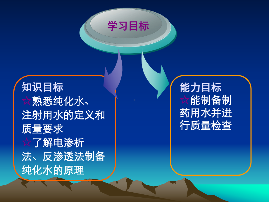 多效蒸馏水机课件.ppt_第2页