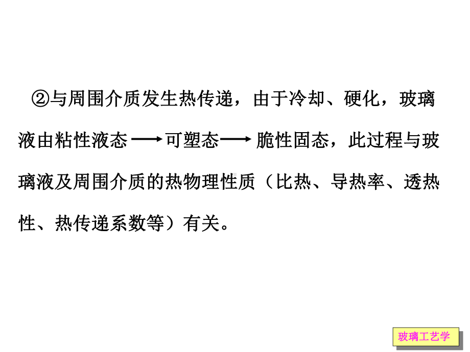 玻璃的成型课件.ppt_第2页