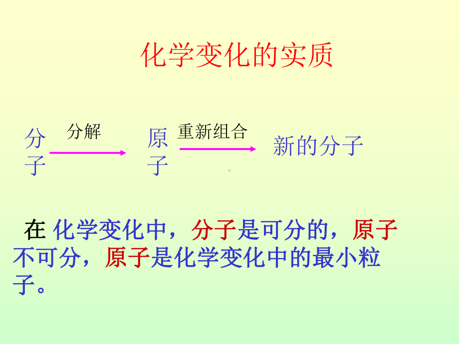 水的电解微观解释课件.ppt_第3页