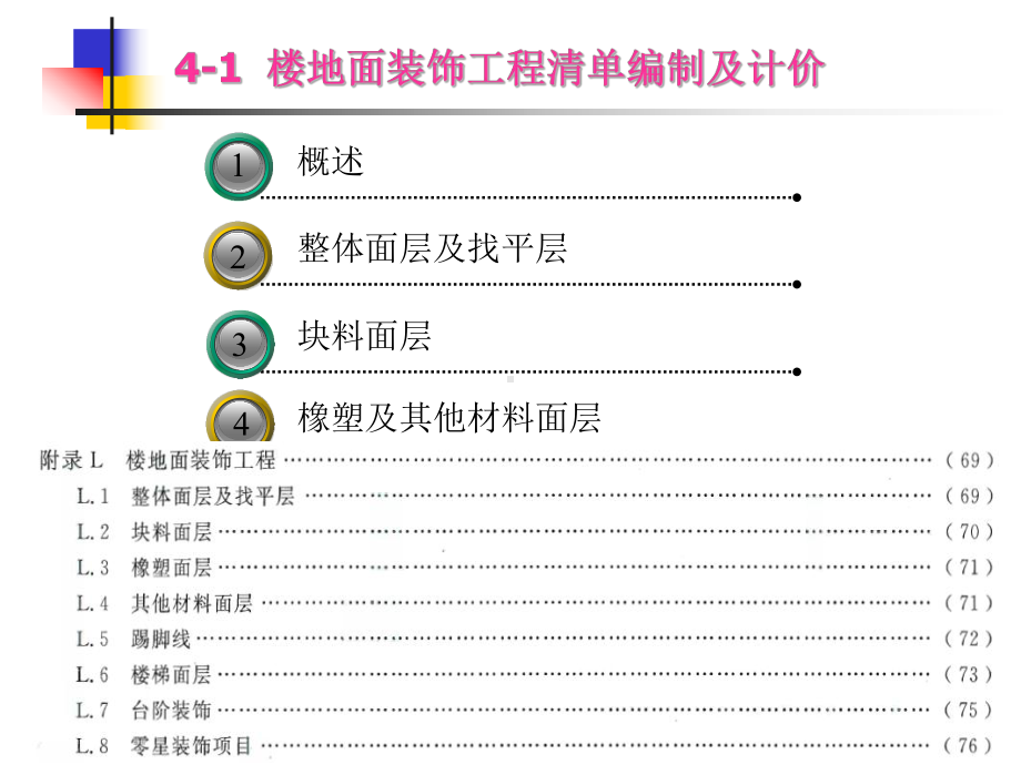 4-1-楼地面工程清单及计价课件.ppt_第2页