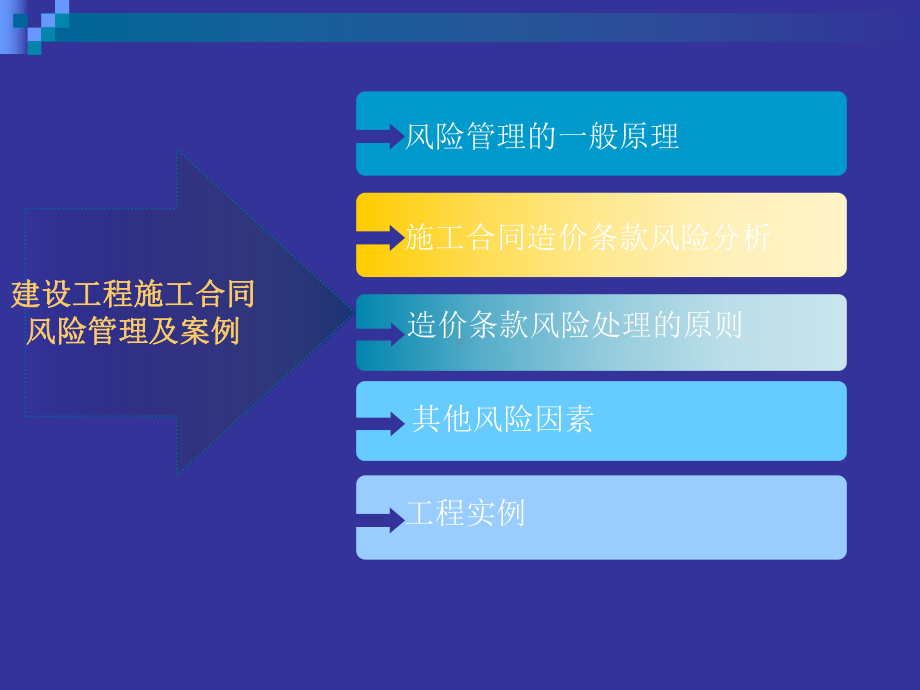 建设工程施工合同造价条款风险管理及案例课件.ppt_第3页