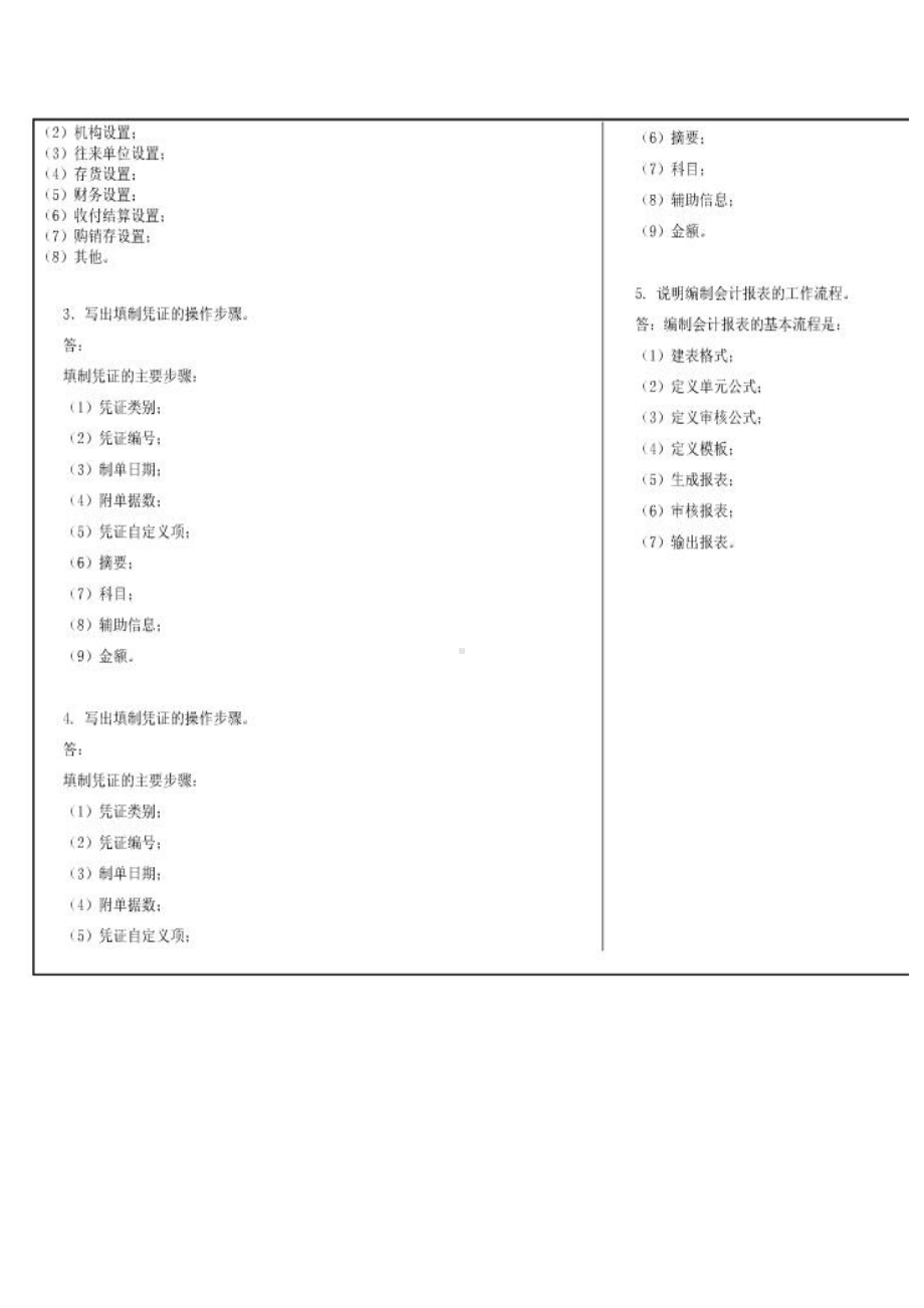 2018年12月西南大学电算化会计（0207）大作业考试试题附答案.pdf_第2页