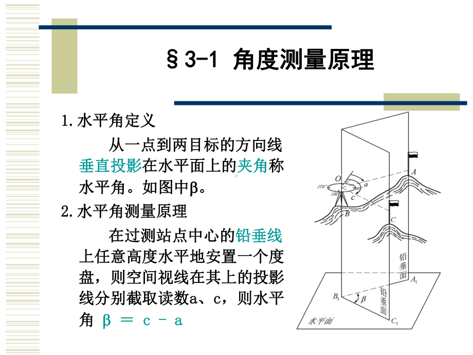 应加以校正3视准轴垂直于横轴的检校课件.ppt_第2页