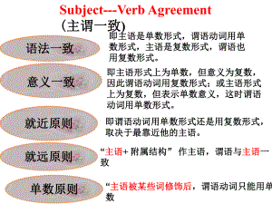 高中英语主谓一致44张课件.pptx