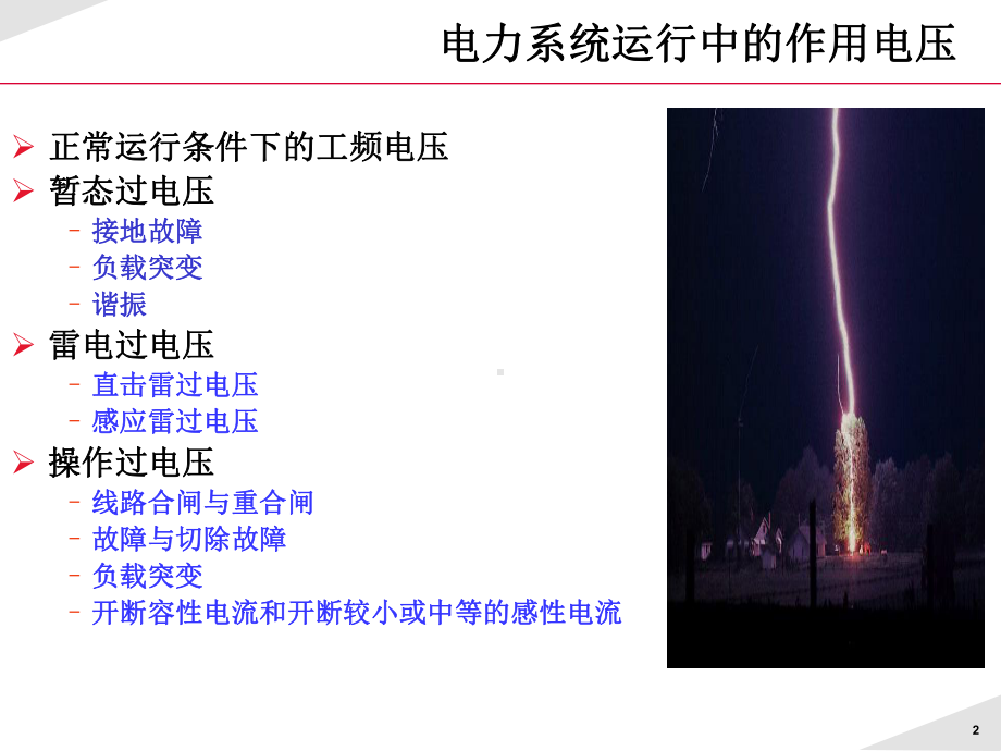 避雷器知识讲义课件.ppt_第2页