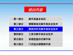 高的挡脚板课件.ppt