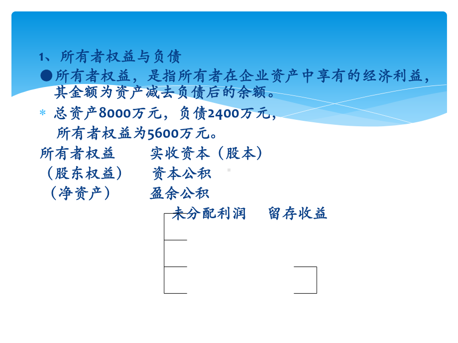 企业日常财务管理课件.pptx_第3页