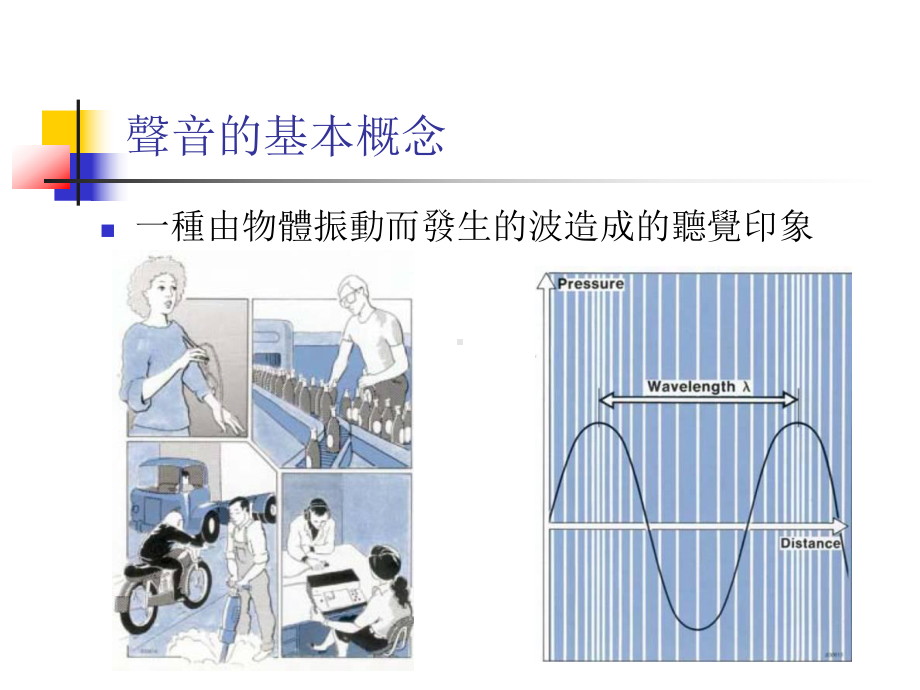 基于声压测量的声功率确定课件.ppt_第3页