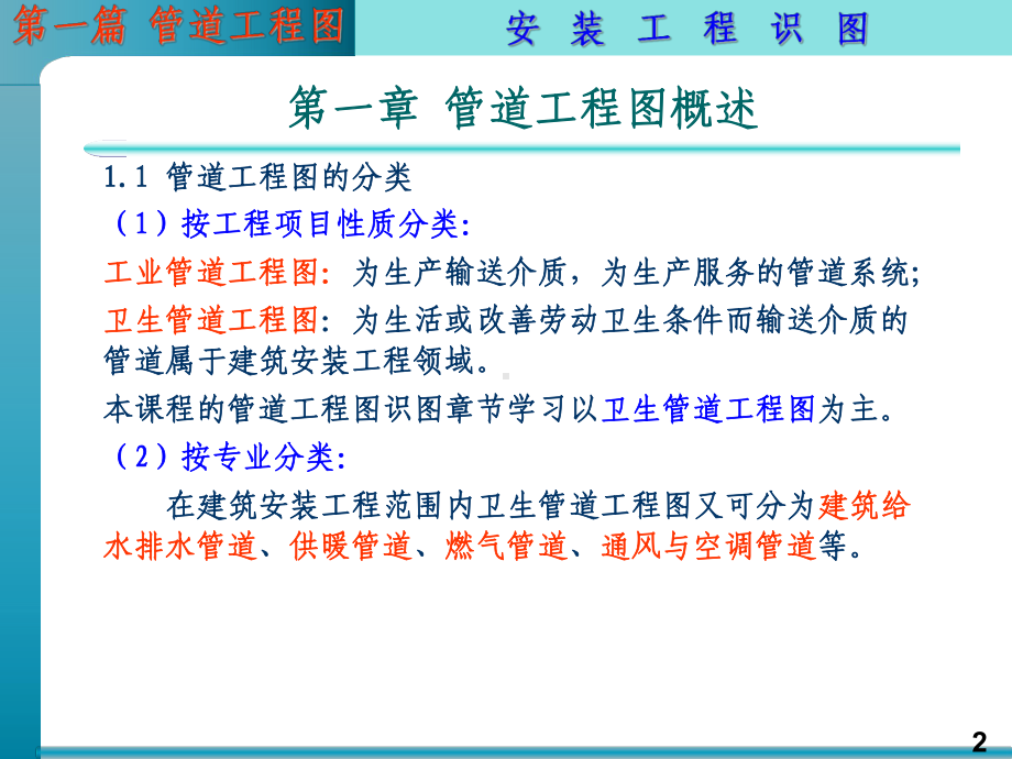 暖通空调及水工程管道安装工程识图课件.ppt_第2页