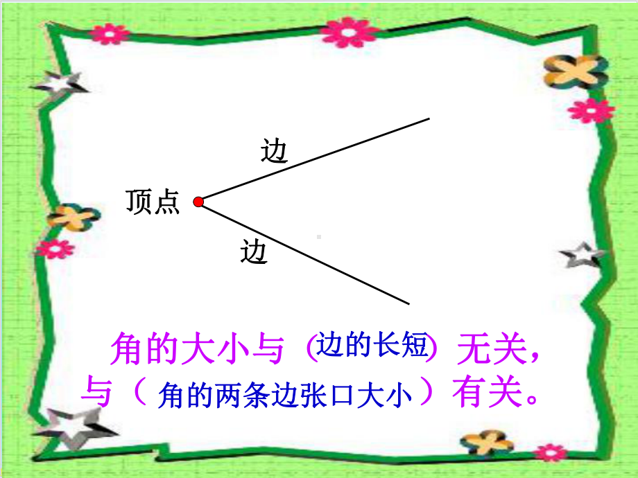 人教版二年级上册数学-认识锐角和钝角课件.ppt_第2页