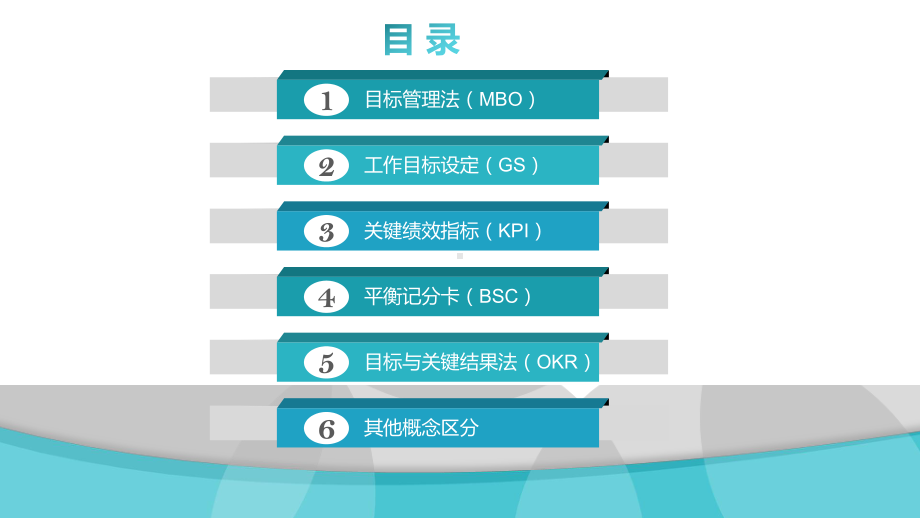 绩效考核工具对比与相关概念区分课件.pptx_第2页