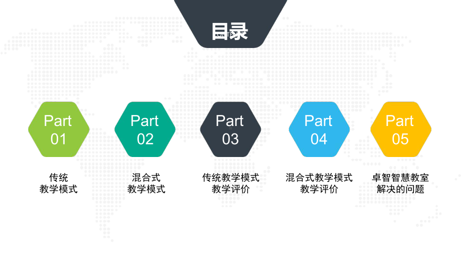 传统教学与混合式教学评价对比课件.ppt_第2页