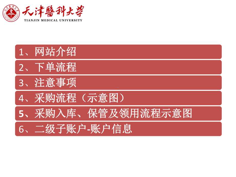 电子商城二级子账户使用说明课件.ppt_第2页