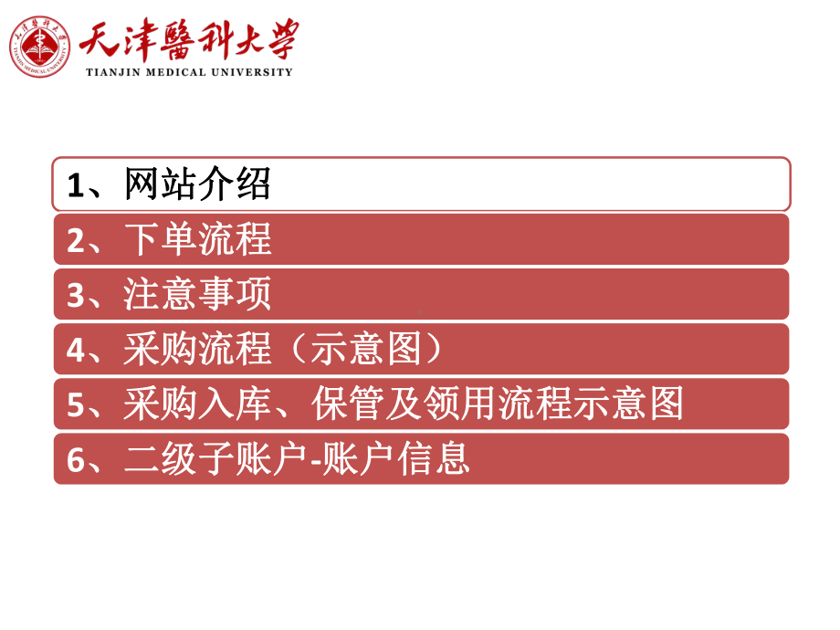 电子商城二级子账户使用说明课件.ppt_第3页