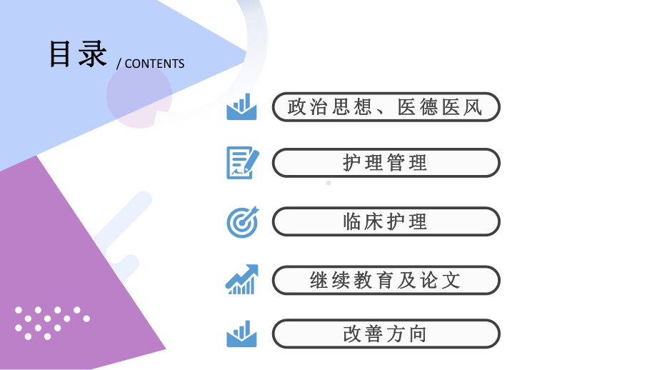 2022护士长年终工作总结汇报PPT课件（带内容）.ppt_第3页