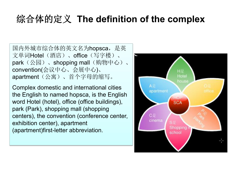 国内外著名商业综合体案例分析报告课件.ppt_第1页