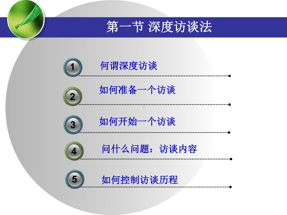 第七章-深度访谈和焦点小组访谈课件.ppt_第3页