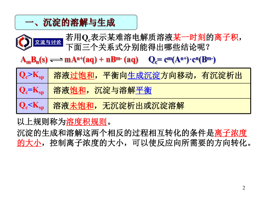 溶度积常数小的沉淀课件.ppt_第2页