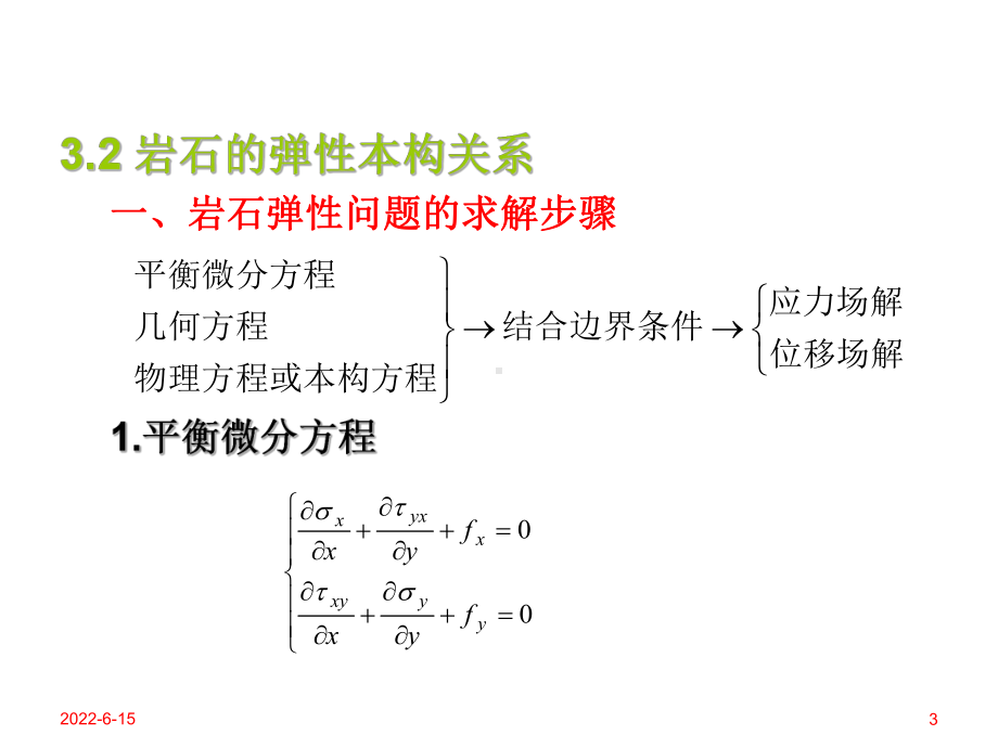 33岩石力学与工程岩石本构关系与强度理论课件.ppt_第3页