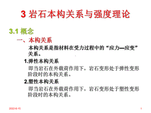 33岩石力学与工程岩石本构关系与强度理论课件.ppt