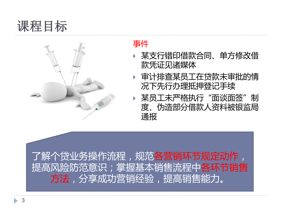 个贷营销案例分析5课件.ppt_第3页