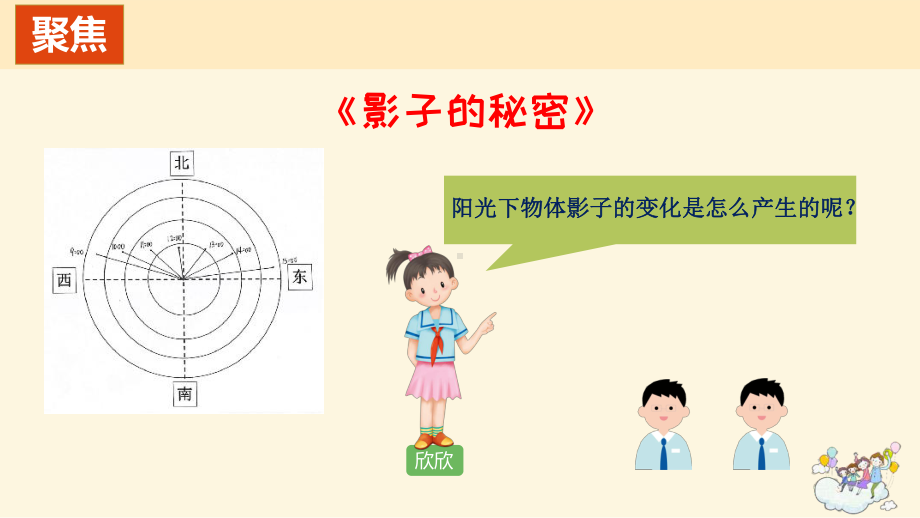 2022新教科版三年级下册科学 3.3影子的秘密 ppt课件.pptx_第3页