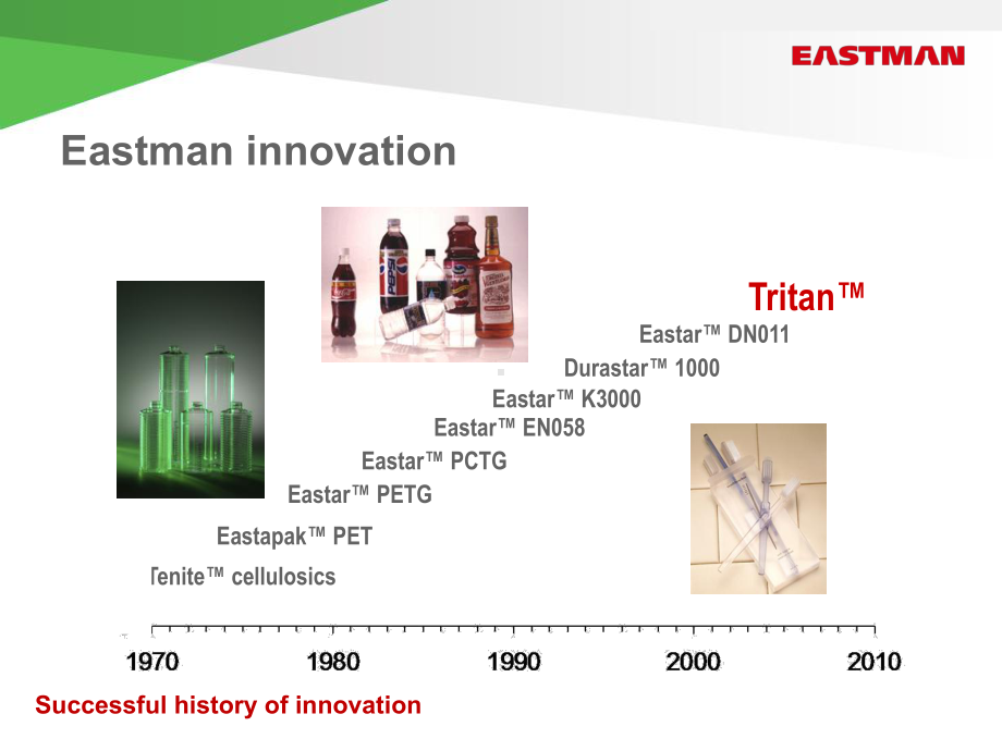 伊士曼Tritan材料介绍课件.ppt_第3页