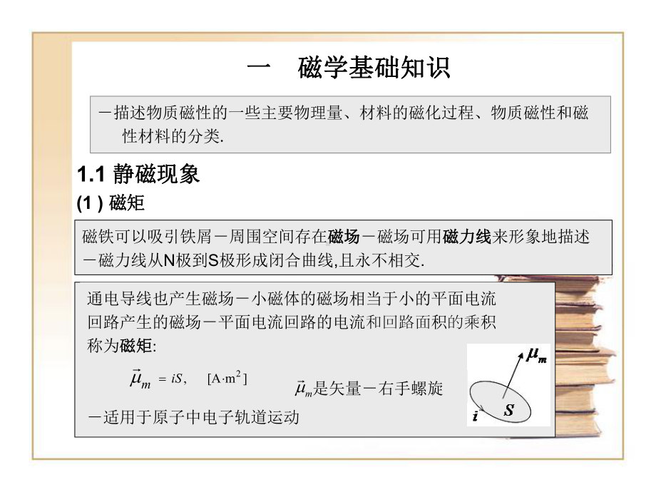 磁性和磁性材料课件.ppt_第3页