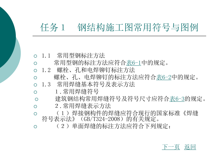 钢结构施工图识读课件.ppt_第2页