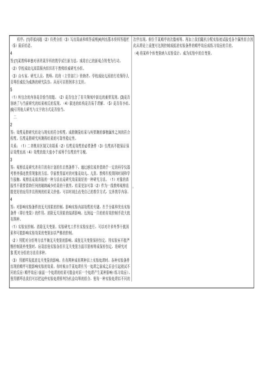 2018年12月西南大学学前教育科研方法（0498）大作业答案.pdf_第2页