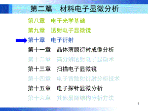 材料分析方法课件.pptx