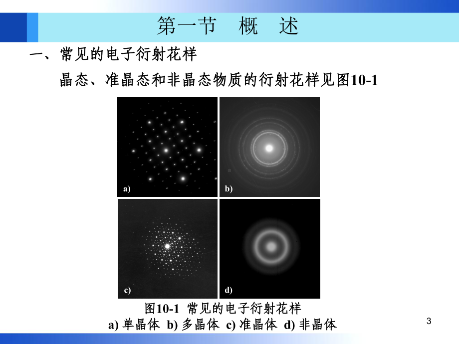 材料分析方法课件.pptx_第3页