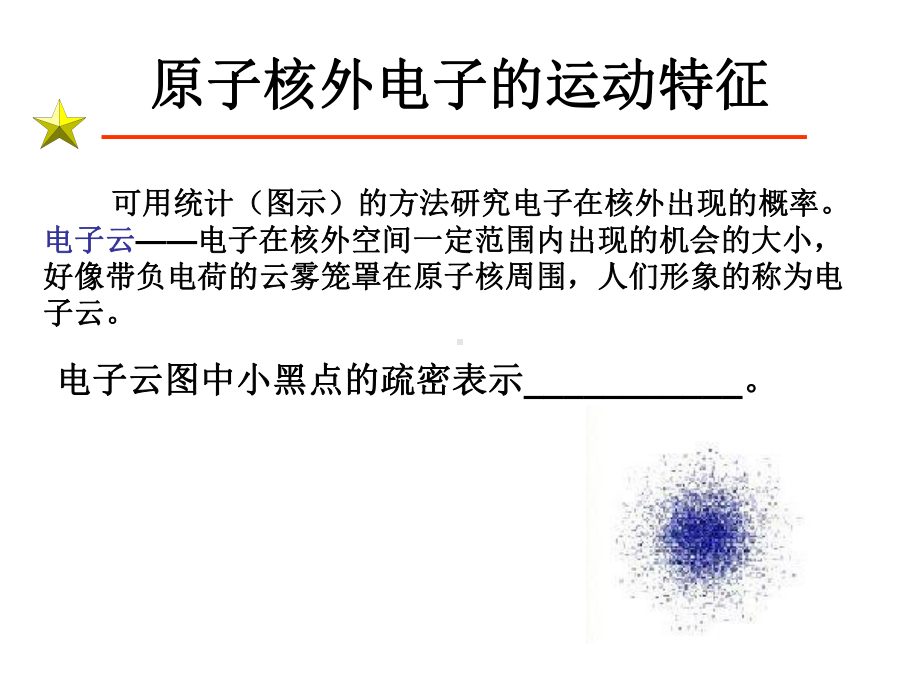 电子层原子轨道三课件.ppt_第2页